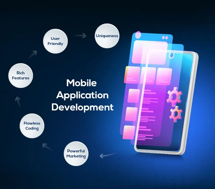 Mobile App Development Company Patna