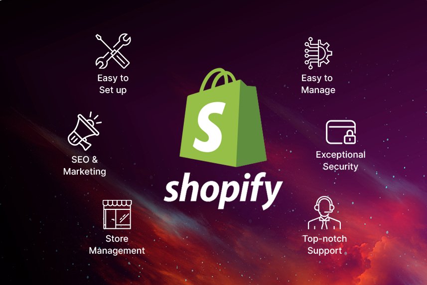 Shopify Website Development Hero Image